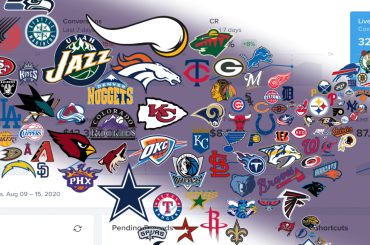 How Can Affiliate Marketing for Sports Betting Businesses Increase ROI? - White Label Affiliate Marketing software