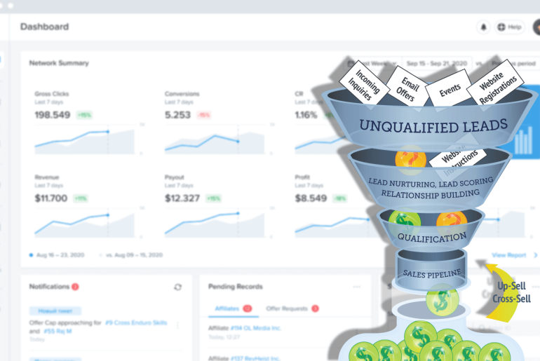 20 Best Funnel Builders for Affiliate Marketing - Funnel Builders for Affiliate Marketing