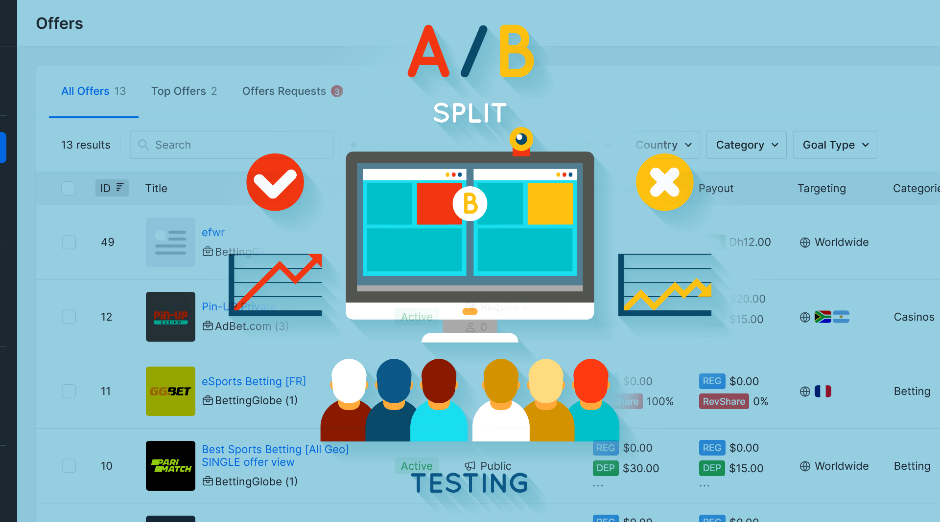 10 Ways to Do A/B Split Testing in iGaming Affiliate Campaigns - A/B Split Testing 10 Ways to Do A/B Split Testing in iGaming Affiliate Campaigns - A/B Split Testing