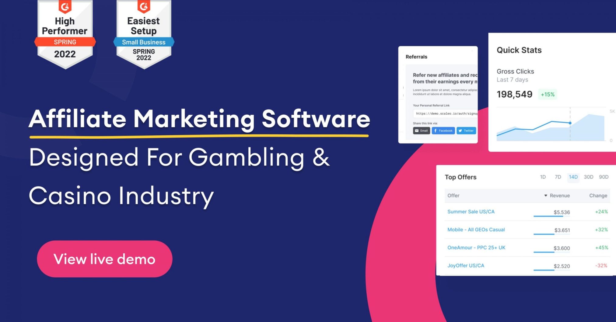 Banner: affiliate marketing software designed for gambling and casino industry