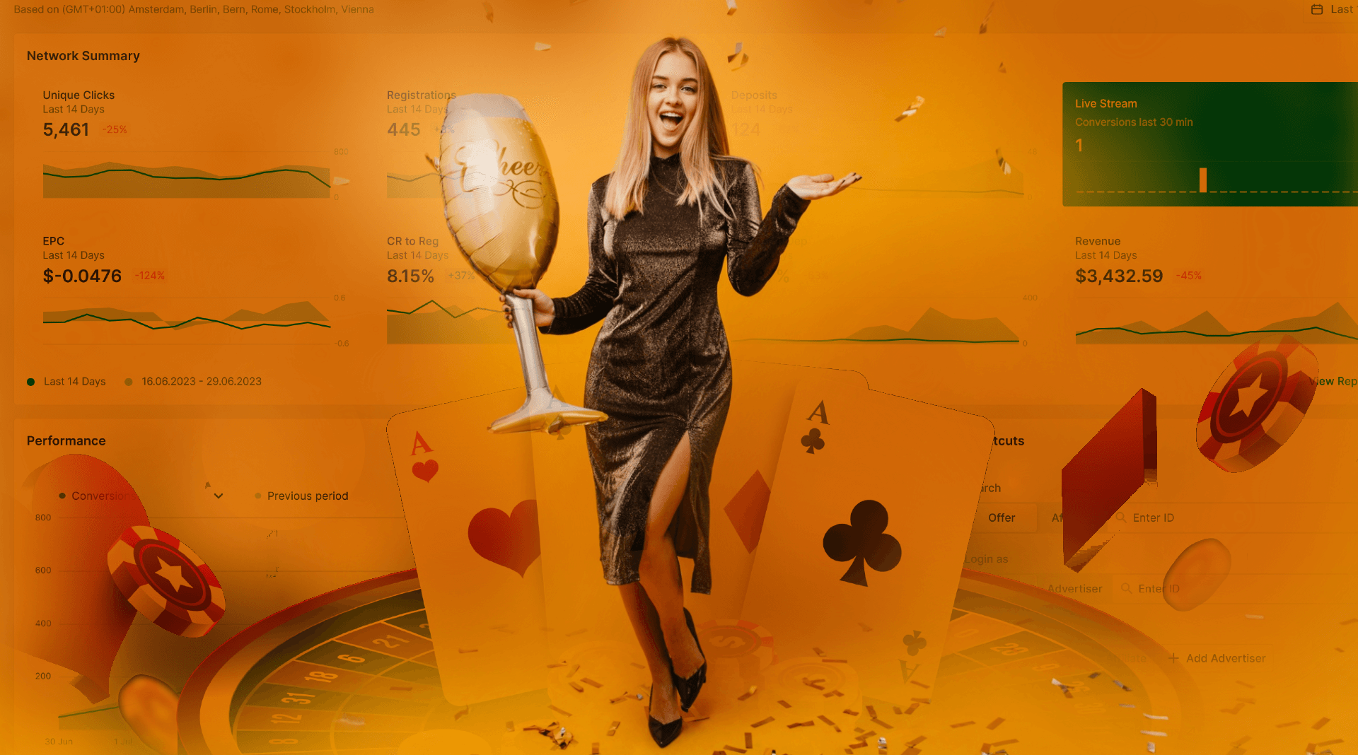 How To Start An Online Casino In 2024? - Scaleo Blog