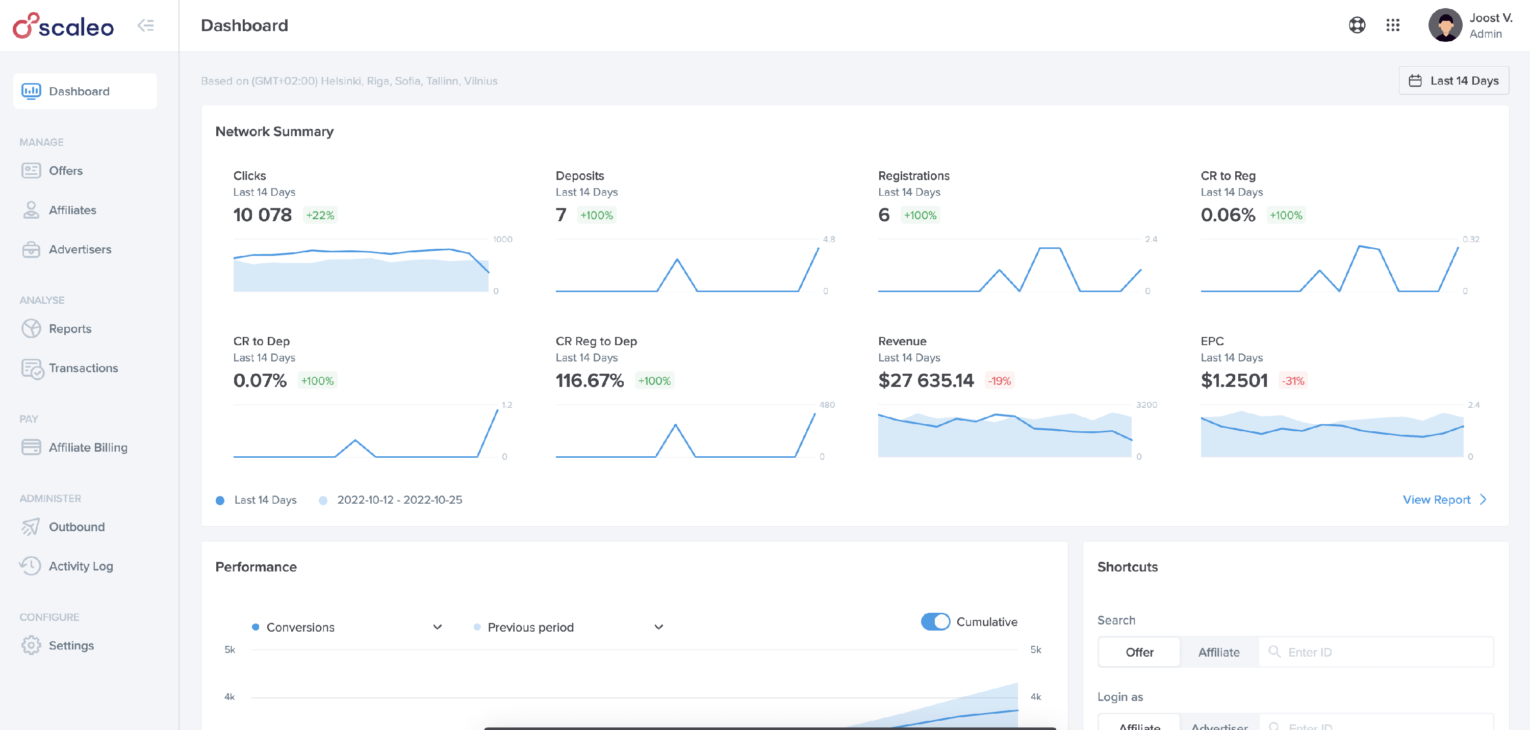 Casino Data-Driven Decisions: How to Gain a Competitive Edge with Affiliate Insights? - Casino Data-Driven Decisions: How to Gain a Competitive Edge with Affiliate Insights? -