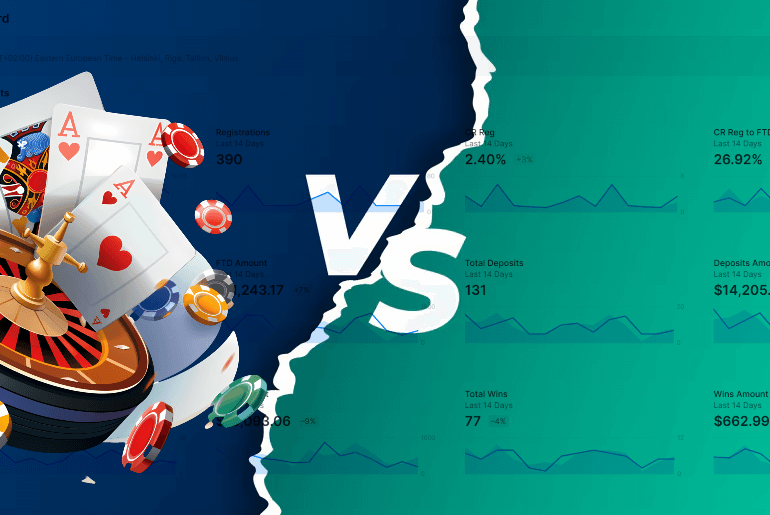 10 Ways to Do A/B Split Testing in iGaming Affiliate Campaigns