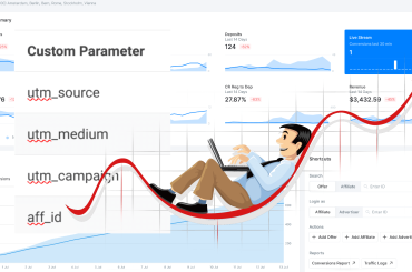 Custom Parameters in Affiliate Reports: Cheat Sheet to Boosting iGaming Success - White Label Affiliate Marketing software