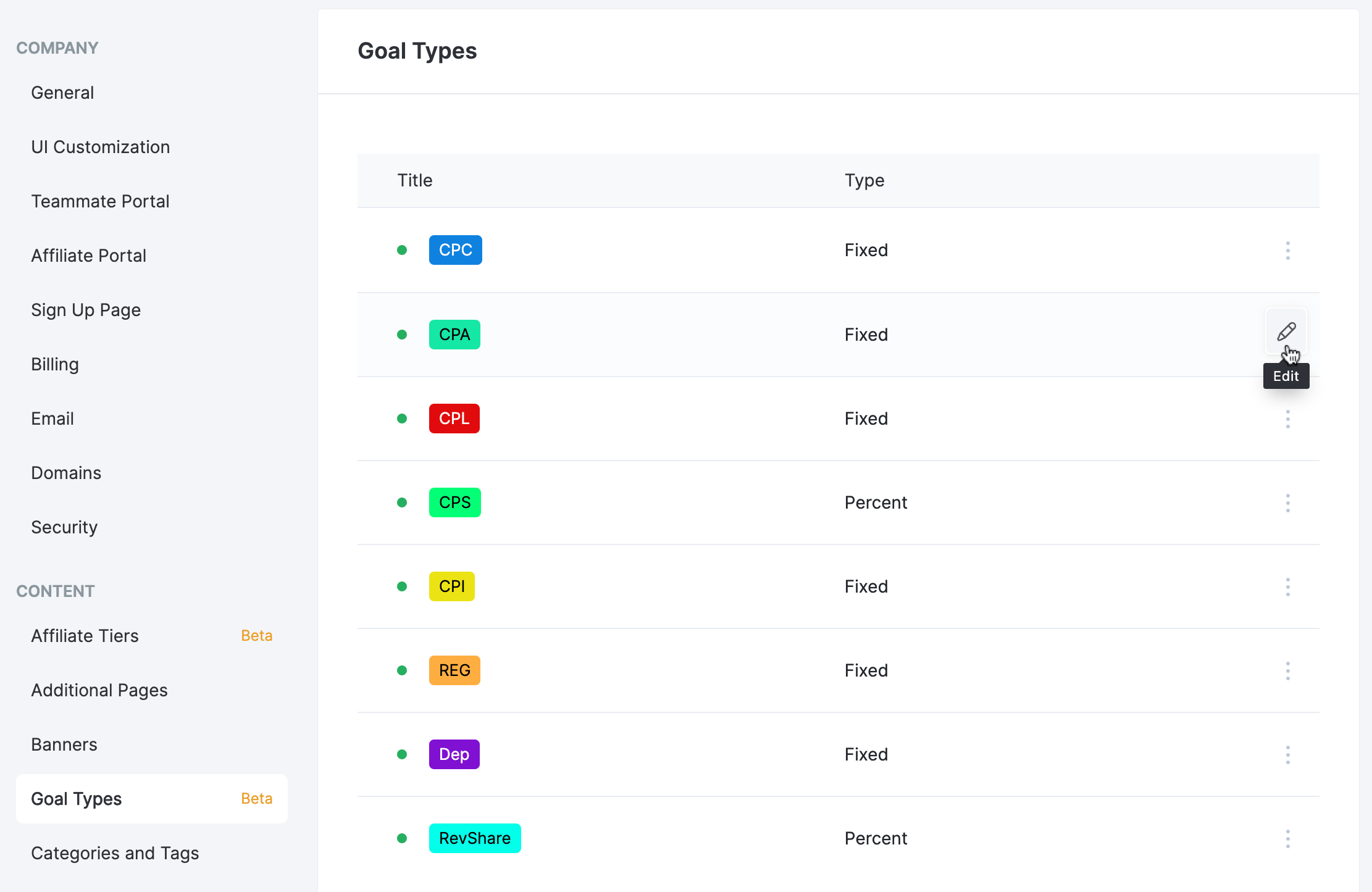 How to Drive Quality Traffic to Your Casino Through The Power of Affiliate Content? - How to Drive Quality Traffic to Your Casino Through The Power of Affiliate Content? -
