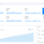 Top 10 Casino Affiliate Management Vendors & Strategies in 2025 - Casino Affiliate Management - Top 10 Vendors & Strategies To Get Started scaleo partner marketing software