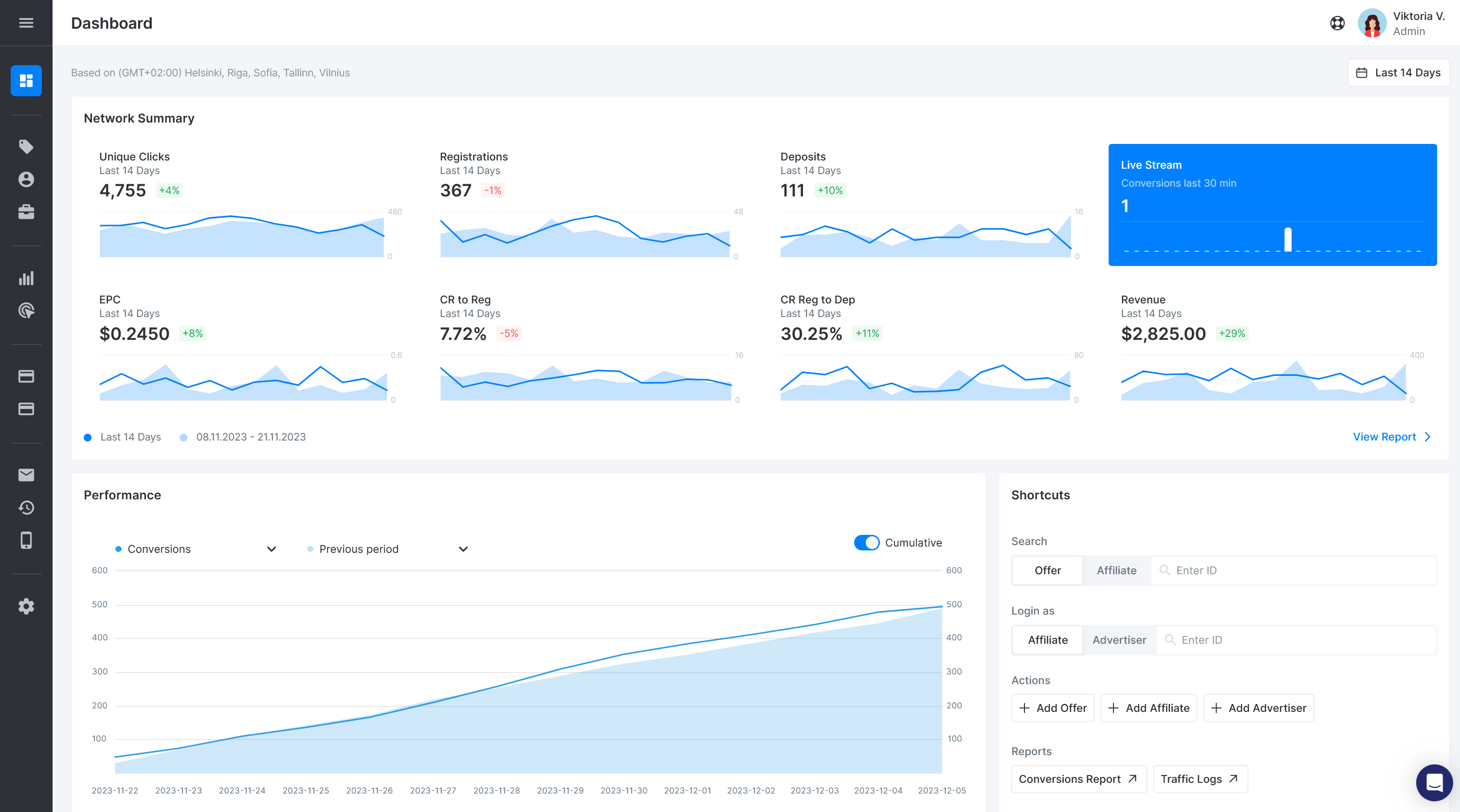 scaleo partner marketing software