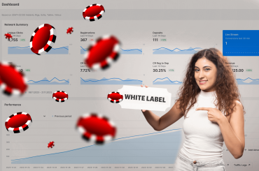 Scaleo white label software