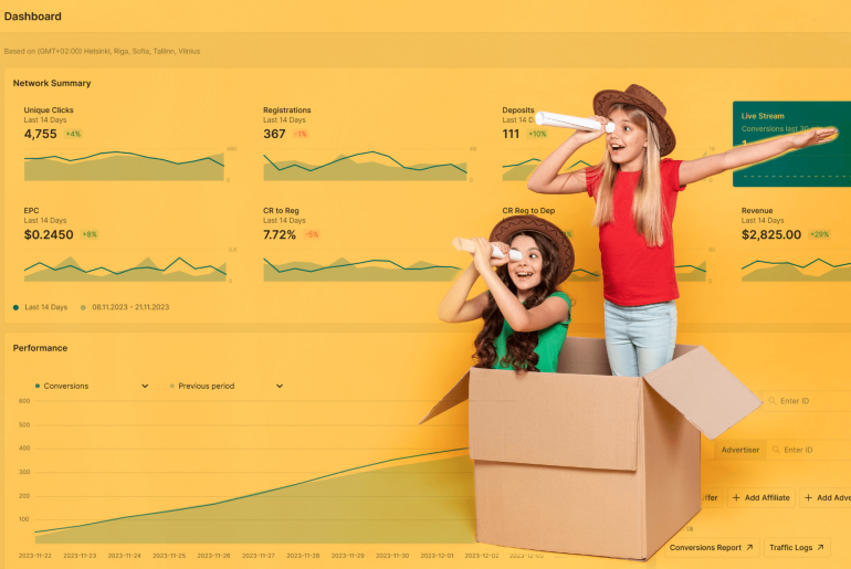 3 Ways Big Data Is Transforming The IGaming Industry - Scaleo Blog