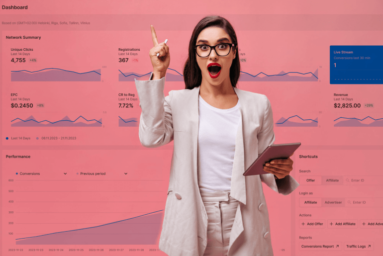 scaleo affiliate marketing software method