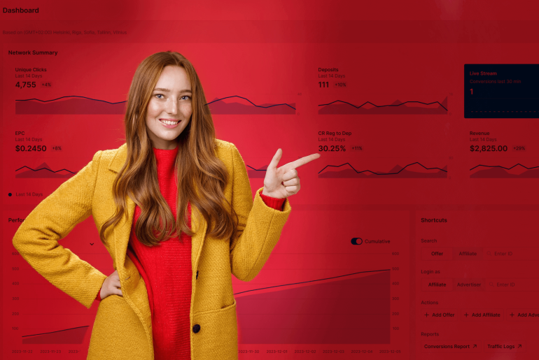 Scaleo Casino Data-Driven Decisions Gaining a Competitive Edge with Affiliate Insights