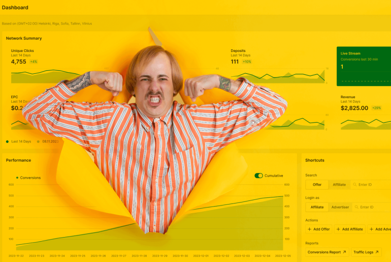 Maximize ROI How the Right Affiliate Software Can Pay for Itself Scaleo.io