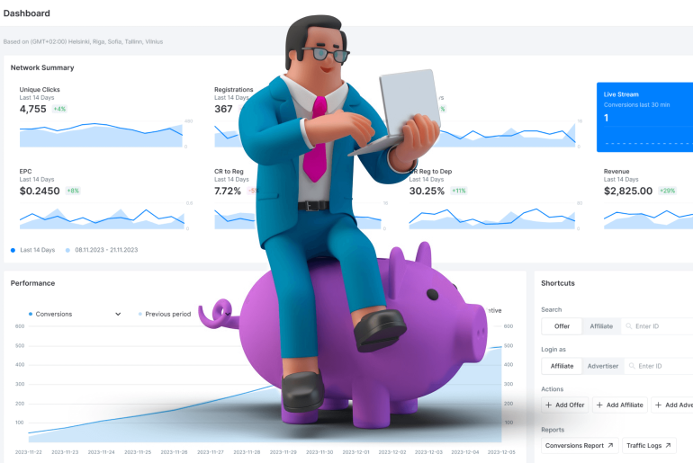 Scaleo piggie bank kick start your business