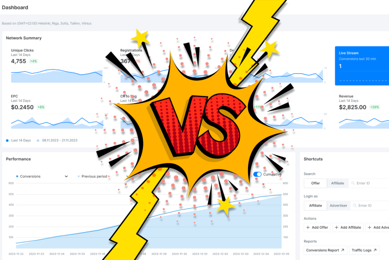 Scaleo AB Testing campaign vs campaign