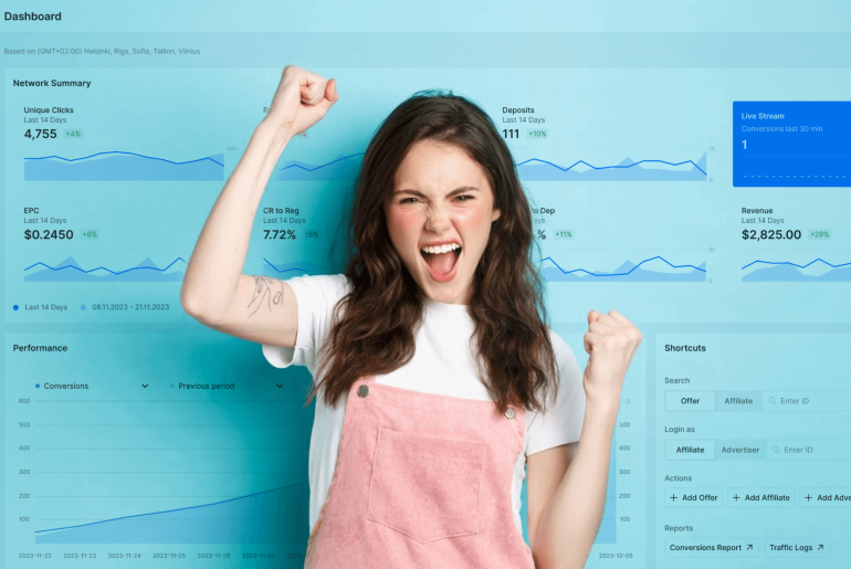 How to Boost Your iGaming Advertising Strategy