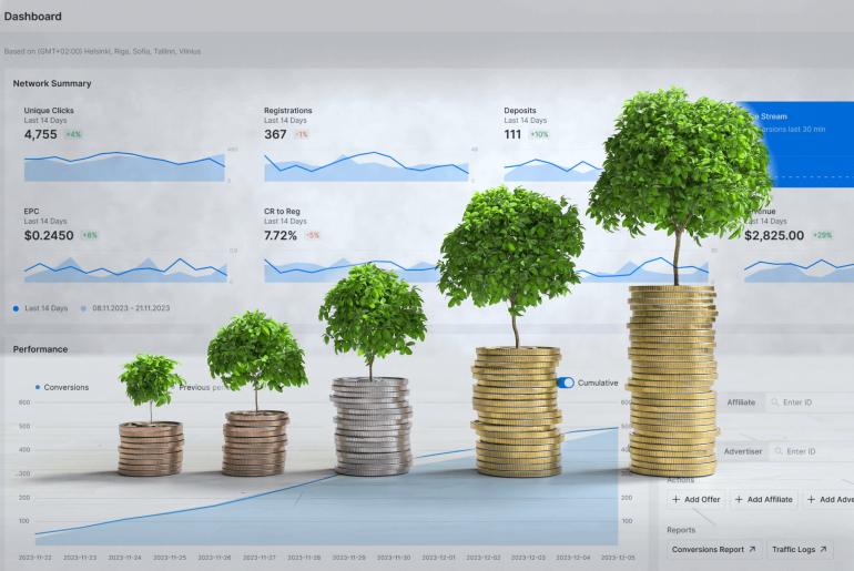How Smart Tracking and Analytics in Casino Affiliate Programs Contribute to Growth