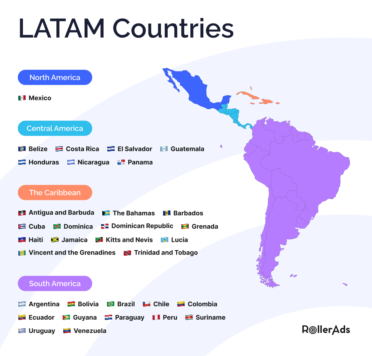 10 Best Casino Affiliate Solutions for LatAm + Strategies That Work in Latin America Only - Casino Affiliate Solutions for LatAm 10 Best Casino Affiliate Solutions for LatAm + Strategies That Work in Latin America Only - Casino Affiliate Solutions for LatAm