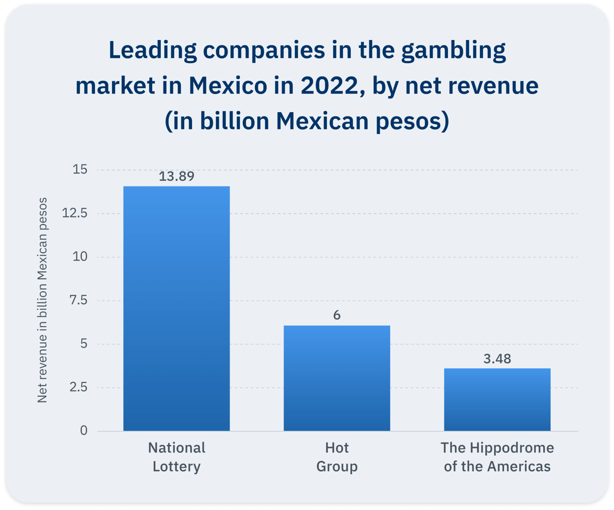 10 Best Casino Affiliate Solutions for LatAm + Strategies That Work in Latin America Only - Casino Affiliate Solutions for LatAm 10 Best Casino Affiliate Solutions for LatAm + Strategies That Work in Latin America Only - Casino Affiliate Solutions for LatAm