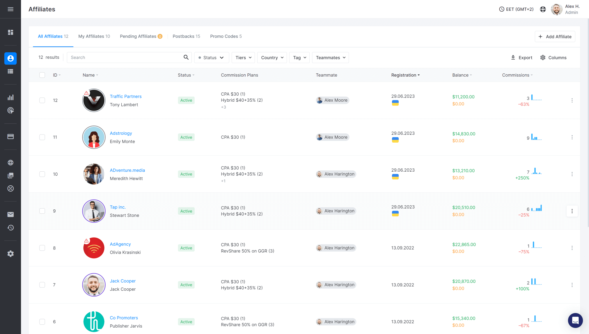 How to Create Spooktacular Casino Halloween Affiliate Offers? 🎃 - Casino Halloween offers scaleo casino operator software dashboard screenshot affiliates
