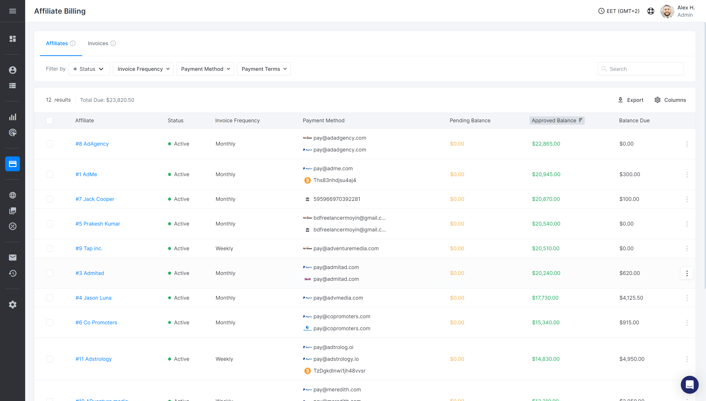 10 Game-Changing UX Design Tactics for iGaming Affiliate Platforms - scaleo casino operator software dashboard screenshot reports billing