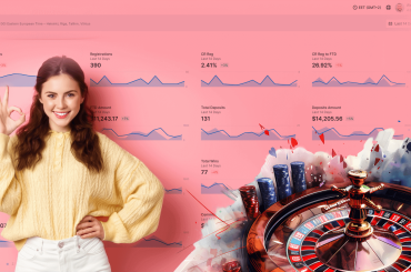 scaleo casino software dashboard manage program
