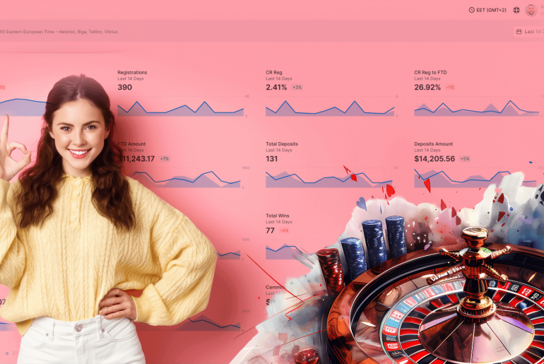 scaleo casino software dashboard manage program