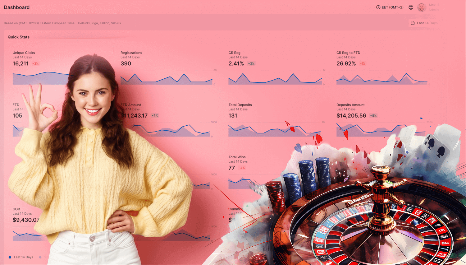 What is the Best Tool for iGaming Affiliate Managers in 2025? - Best Tool for iGaming Affiliate Managers scaleo casino software dashboard manage program
