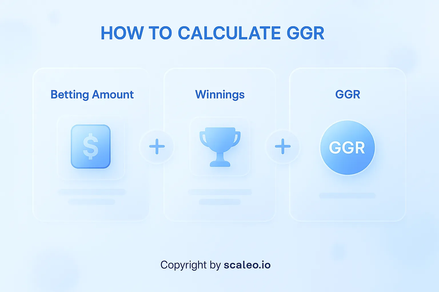 Gross Gaming Revenue Explained: Understanding the Role of Affiliate Marketing in Your Casino's Bottom Line - Gross Gaming Revenue how to calculate ggr