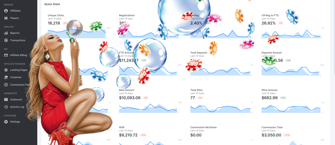 scaleo dashboard sweepstake casino