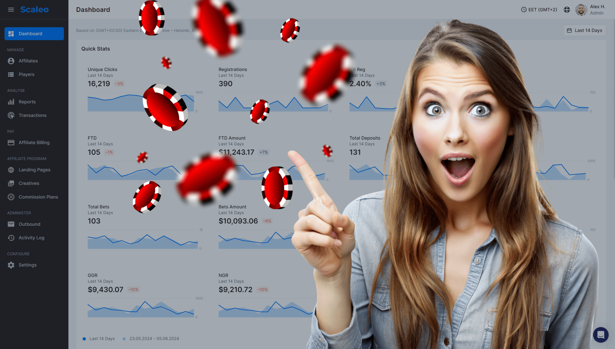 casino marketing software manage partner programs scaleo