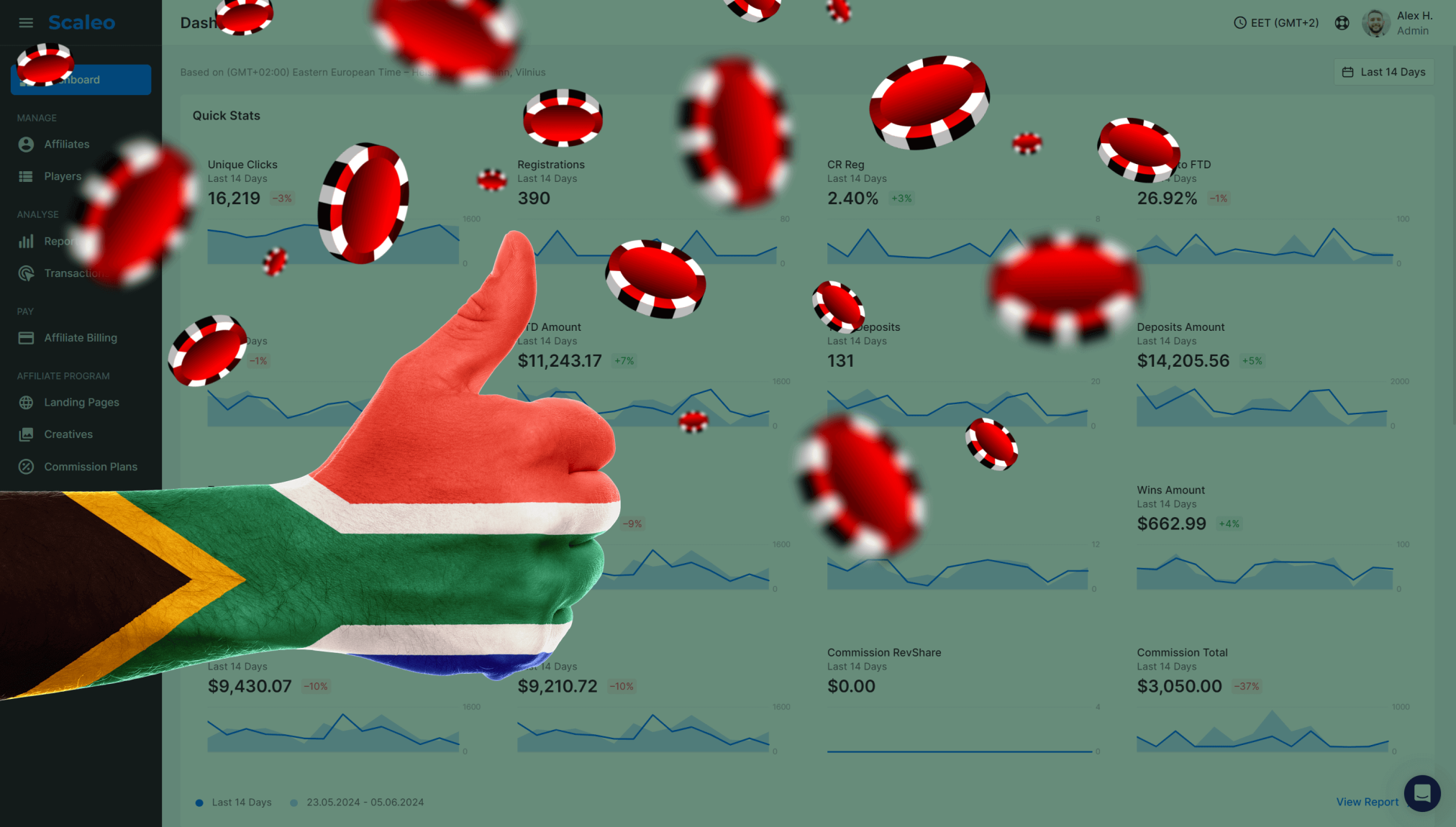 How to Choose the Best Casino Affiliate Solutions in South Africa