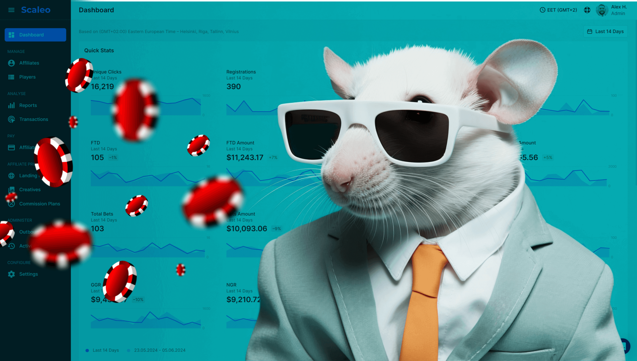 The future of affiliate marketing scaleo software