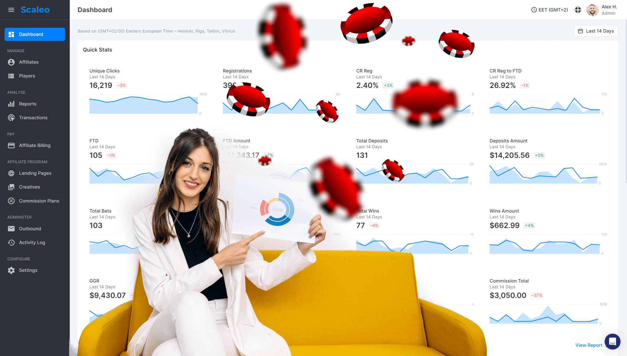 10 Real-Time Reporting Insights You Need in Casino Affiliate Software