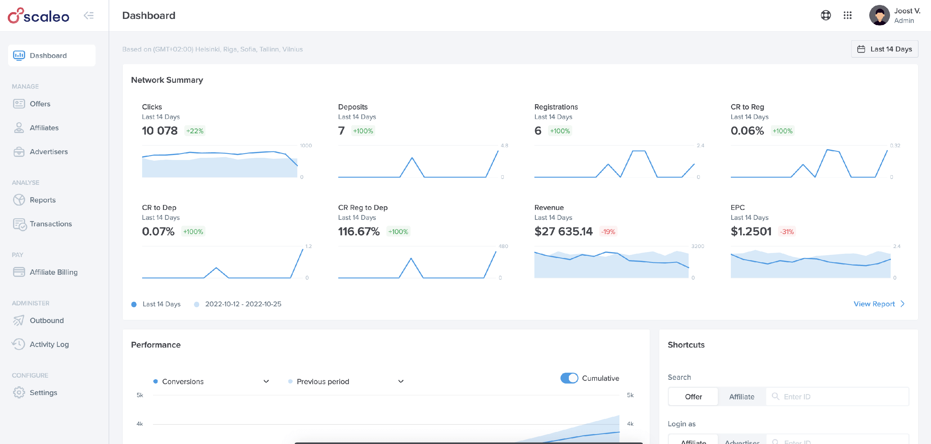How to Make iGaming Reports Work for You: A Guide for Casino Operators and Affiliate Managers - igaming reports How to Make iGaming Reports Work for You: A Guide for Casino Operators and Affiliate Managers - igaming reports