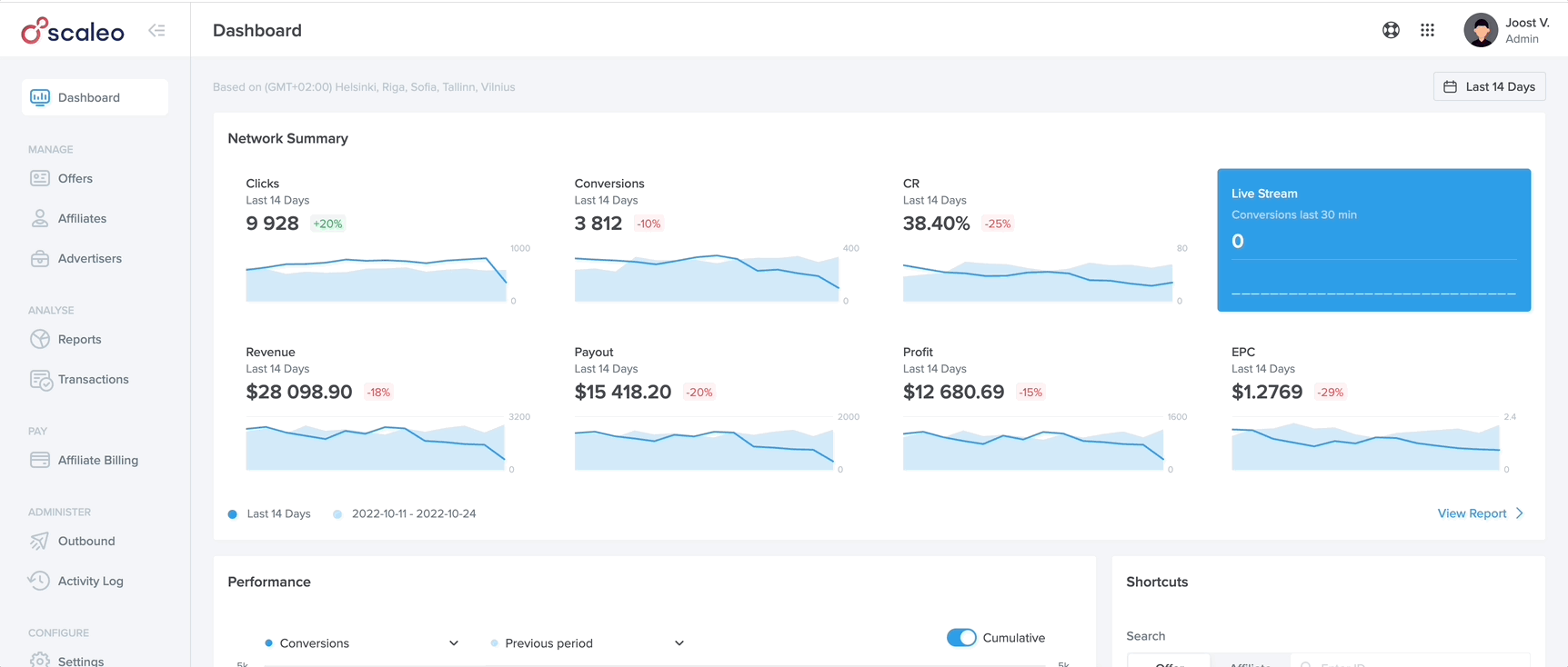 scaleo old dashboard