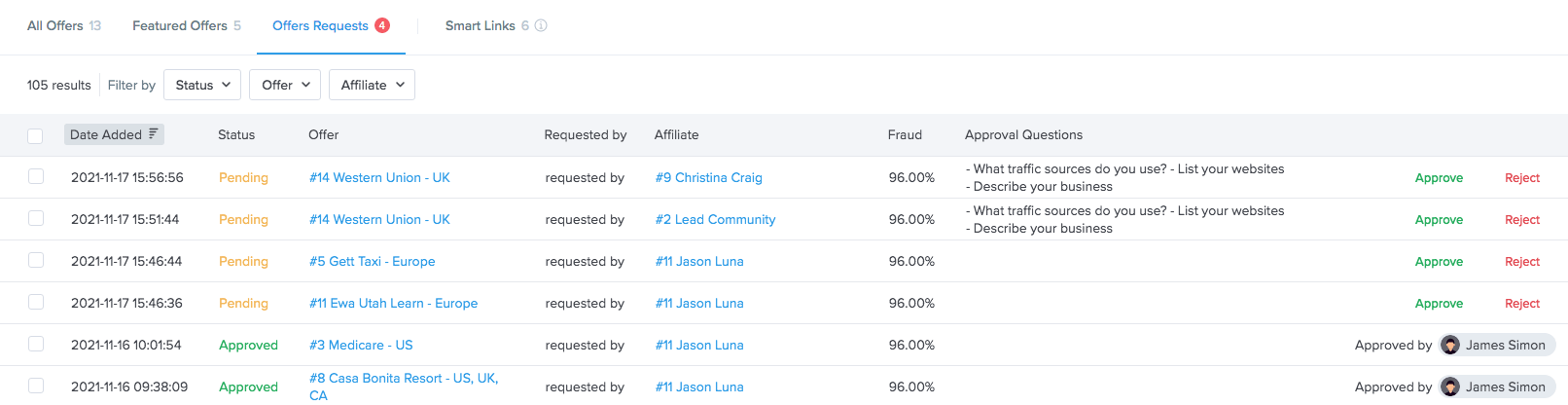 10 Security Features Every iGaming Affiliate Software Should Have - igaming affiliate software security features 10 Security Features Every iGaming Affiliate Software Should Have - igaming affiliate software security features