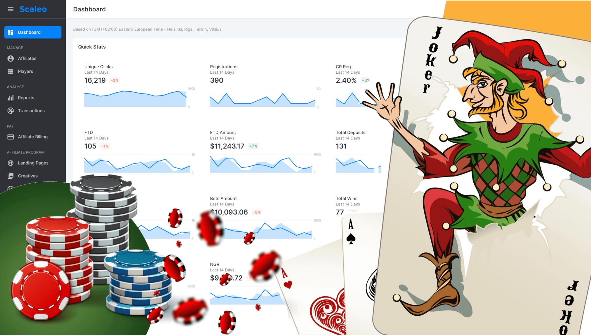 scaleo poker joker software