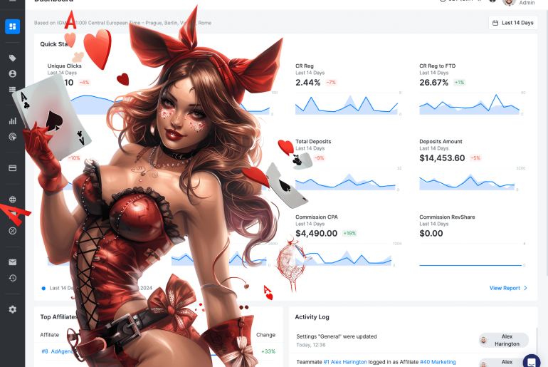 scaleo dashboard with devil player