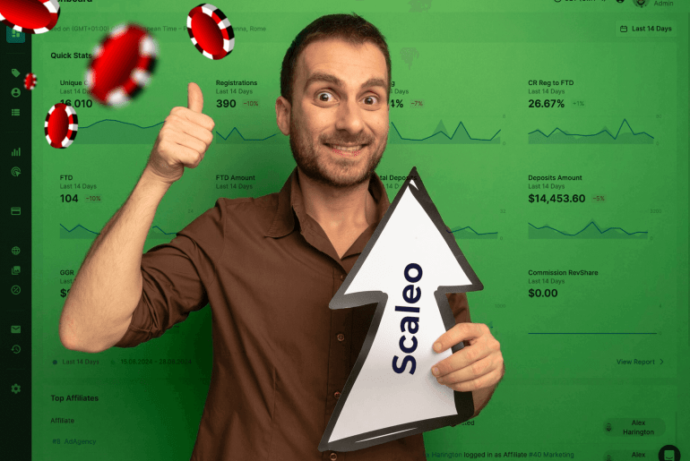 Maximizing ROI in iGaming Advanced Media Buying Strategies for