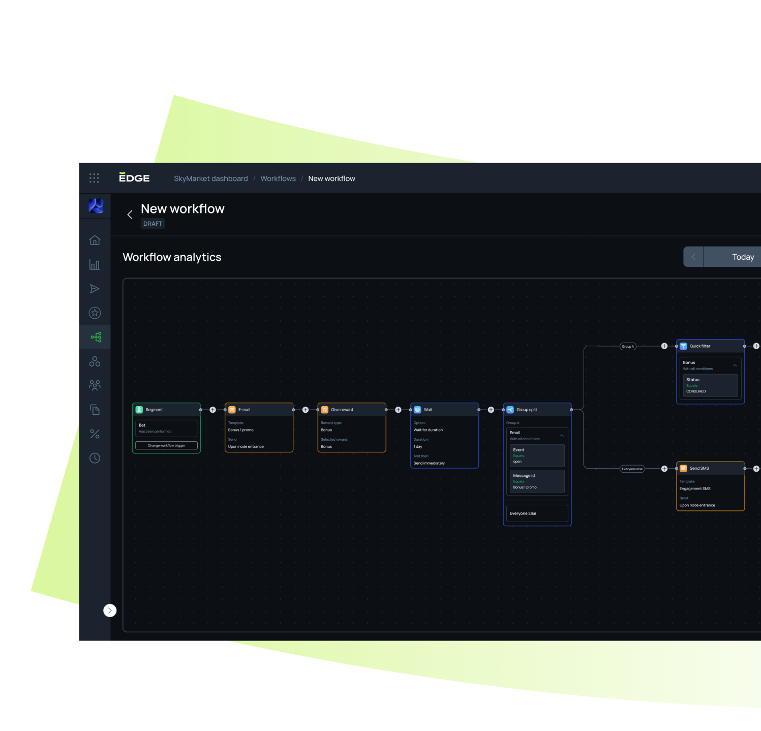 Top 16 iGaming CRMs in 2025: Boost Player Loyalty and Revenue - igaming CRM Top 16 iGaming CRMs in 2025: Boost Player Loyalty and Revenue - igaming CRM