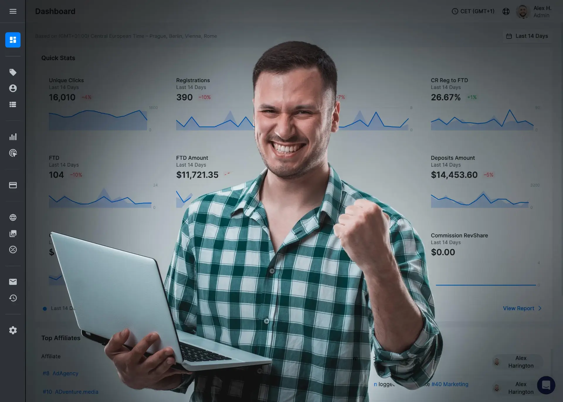 Top 16 iGaming CRMs in 2025: Boost Player Loyalty and Revenue - igaming CRM Top 16 iGaming CRMs in 2025: Boost Player Loyalty and Revenue - igaming CRM