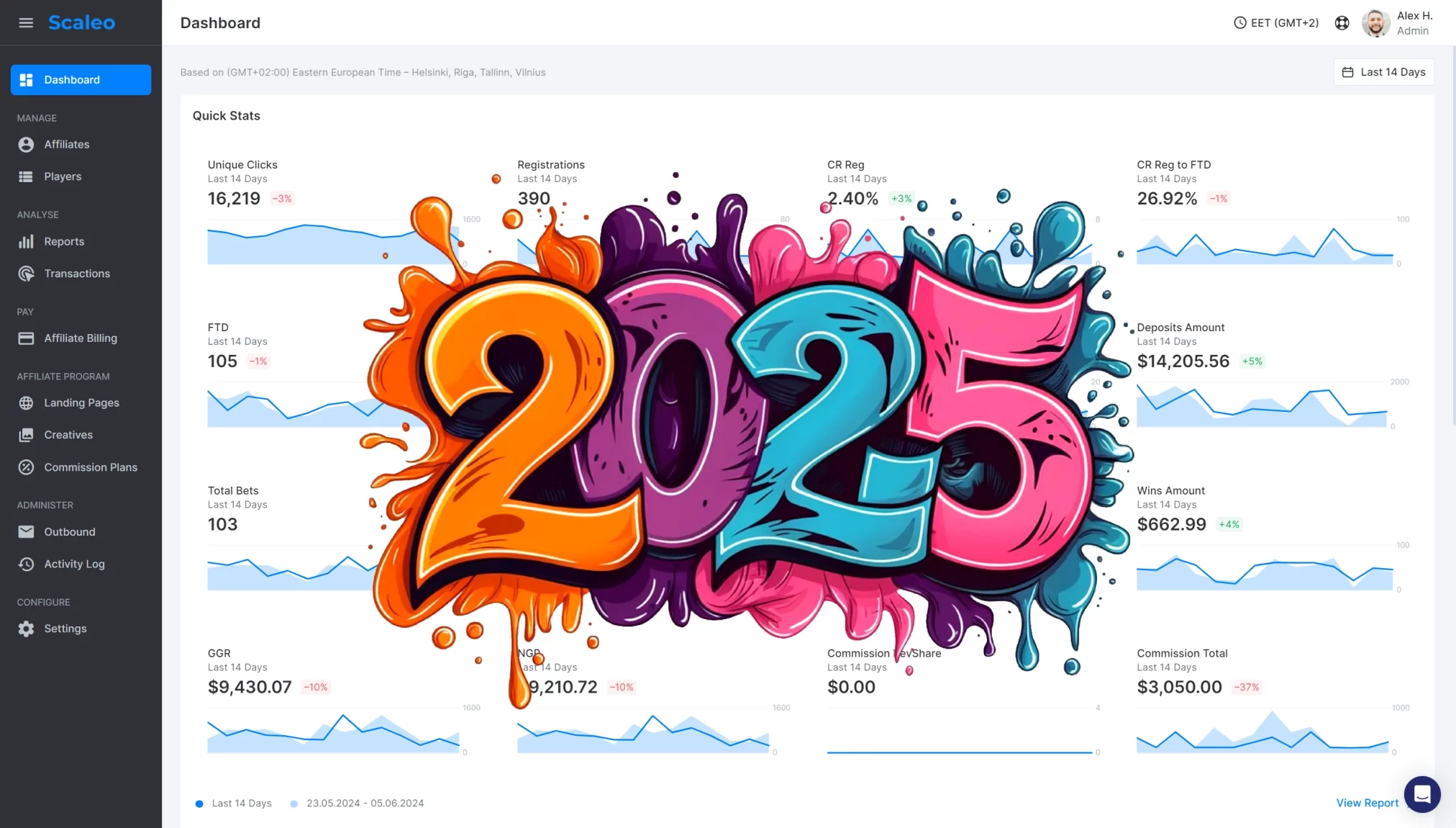 The Future of iGaming Affiliate Marketing: Trends and Predictions for 2025 - The Future of iGaming Affiliate Marketing