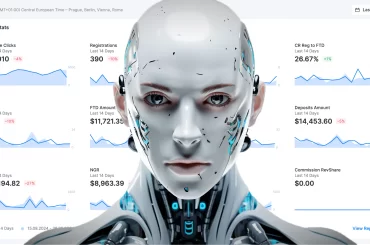 scaleo affiliate software ai