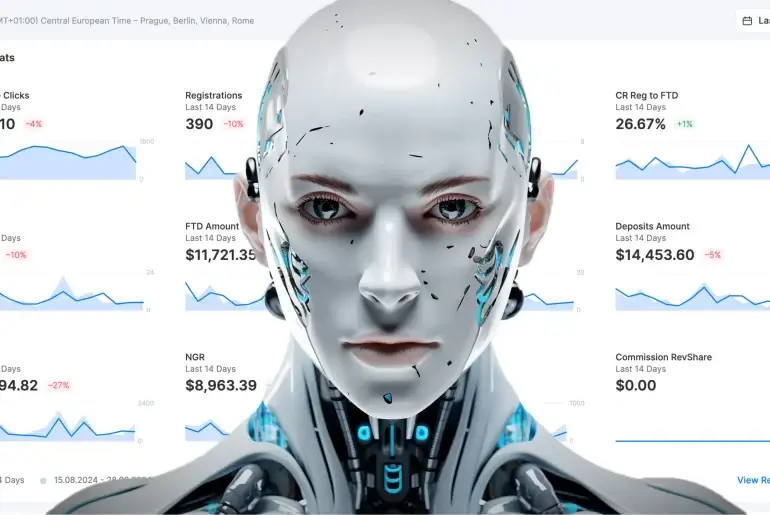 scaleo affiliate software ai