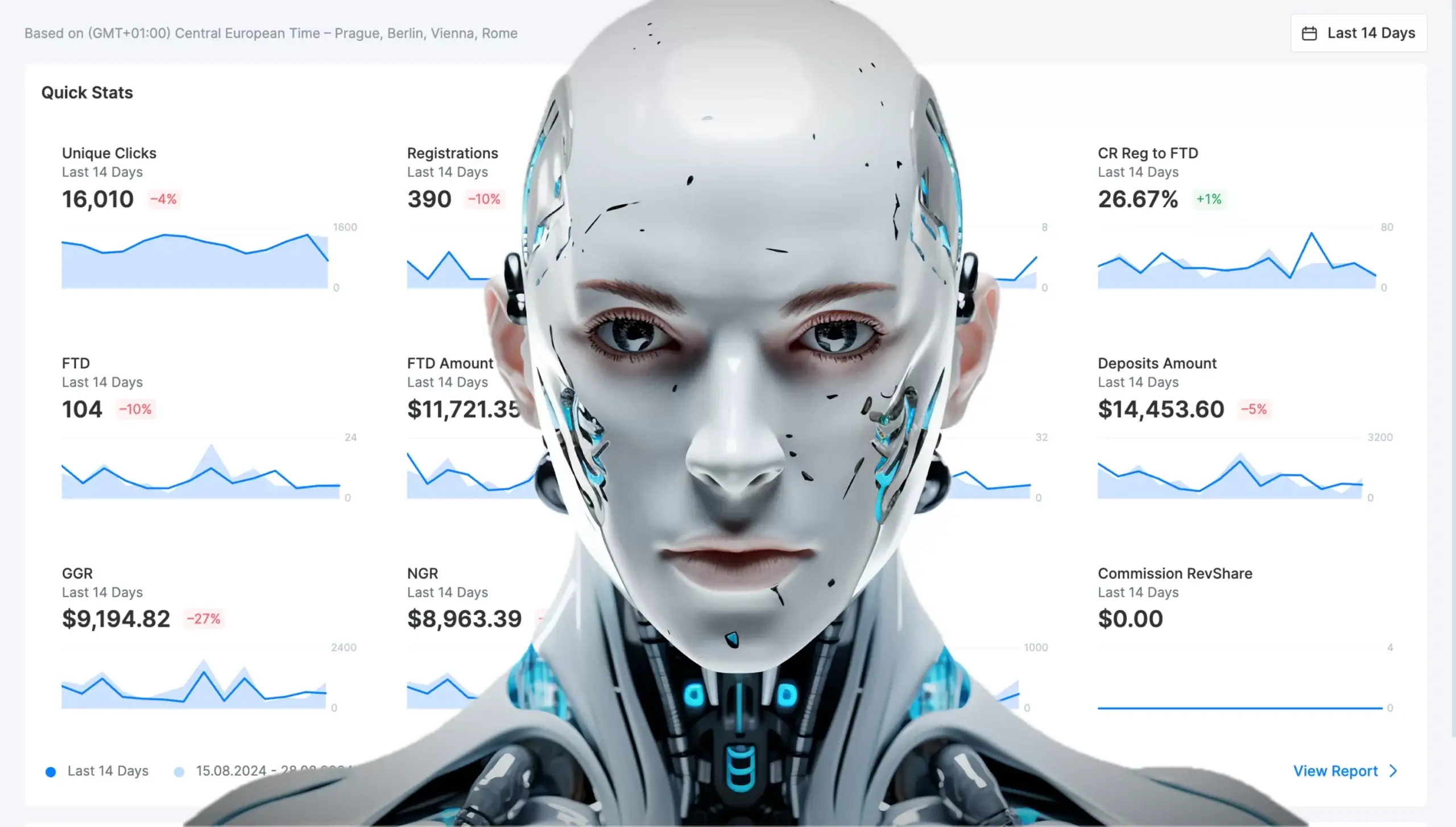 Best AI Tools for E-commerce Affiliate Program Management 4 AI Tools for E-commerce Affiliate Program Management