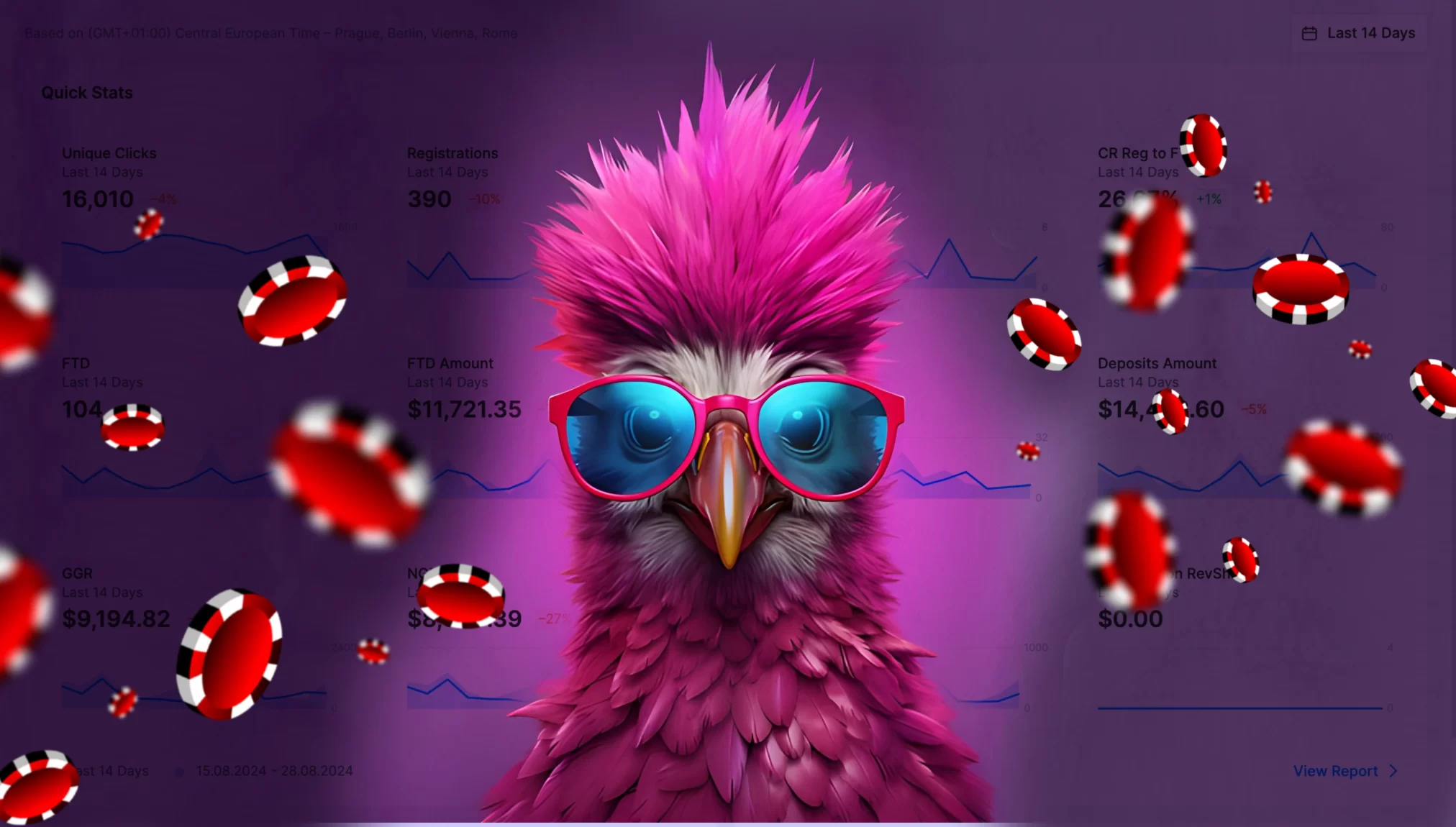 Tracking Influencer Marketing Campaigns: Best Influencer Marketing Software & Management Platforms - Tracking Influencer Marketing Campaigns