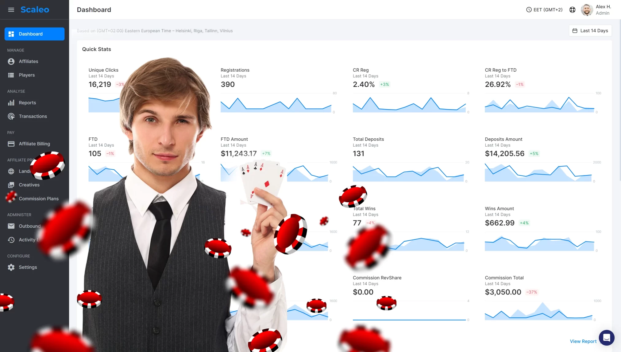 How to Start an Affiliate Program for Your Business in 1 Day? [2025 Guide] - Start an Affiliate Program for Your Business