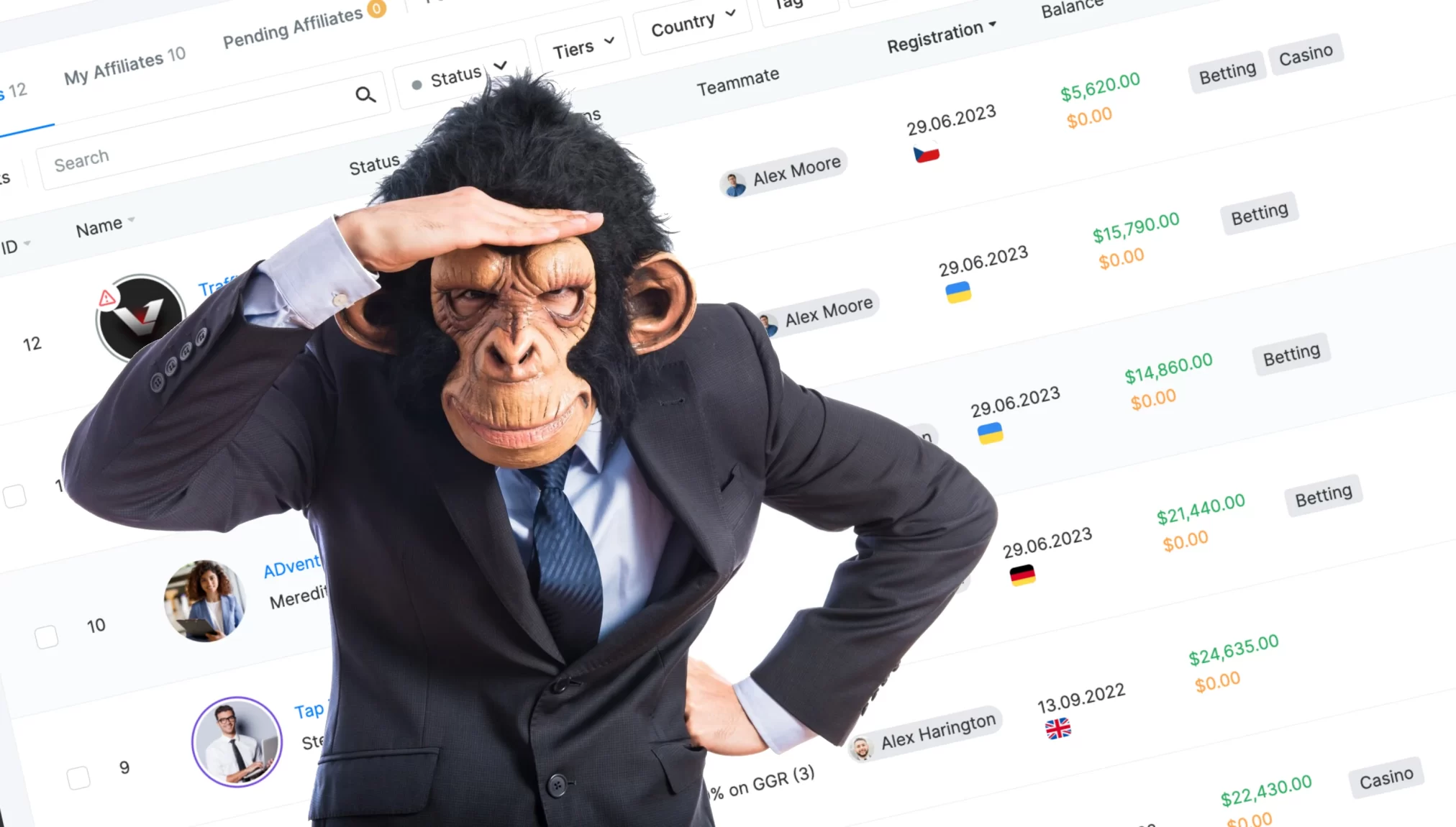 10 Best Partner Management Software - Buyers Guide - partner management software