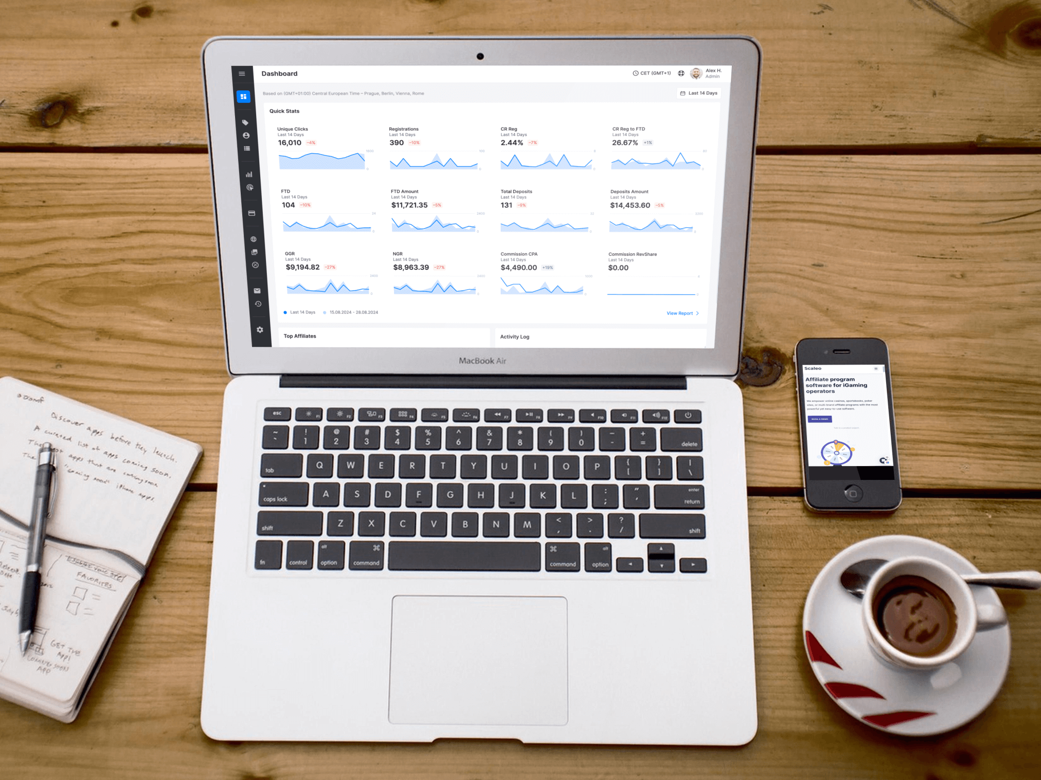 How Affiliate Marketing Can Drive Growth for Your Business -