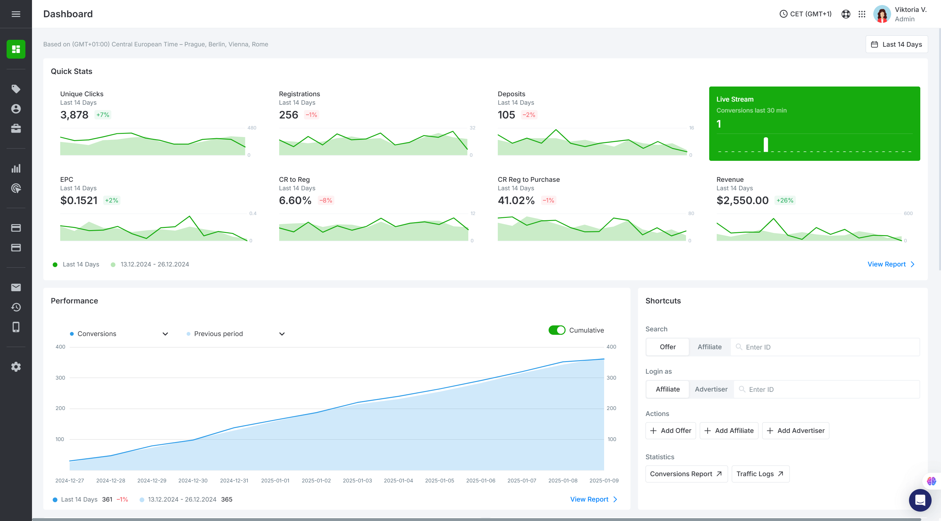 10 Best Affiliate Tracking Software for Online Gambling & Casinos in 2025 - affiliate tracking software for online gambling 10 Best Affiliate Tracking Software for Online Gambling & Casinos in 2025 - affiliate tracking software for online gambling
